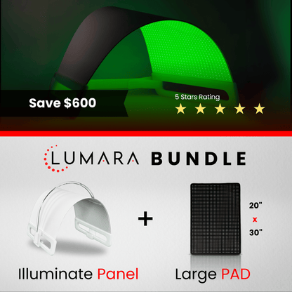 Lumara Bundle with Illuminate Panel and Large PAD on a gradient background