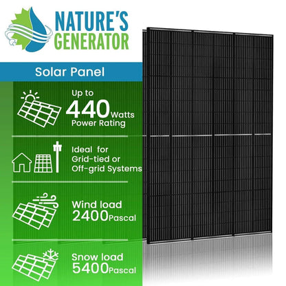 Nature's Generator solar panel product graphic showing a tall black solar panel on the right and a green informational panel on the left with text about up to 440 watts power rating, grid-tied or off-grid systems, wind load 2400 Pascal, and snow load 5400 Pascal.
