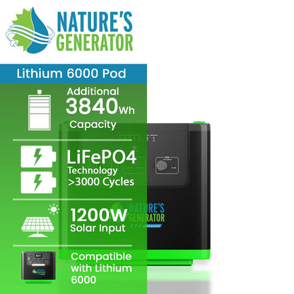 Nature's Generator Lithium 6000 Pod with specifications on a green and white background