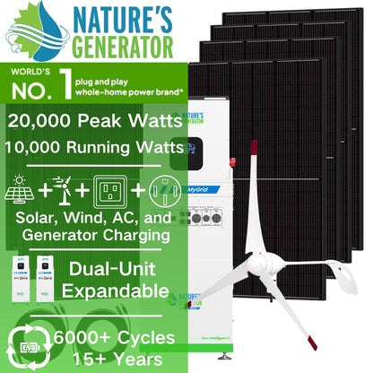 Nature's Generator power system with solar panels and wind turbine on a white background