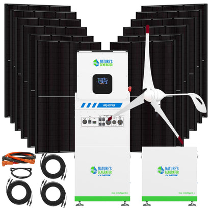 A solar power system bundle featuring multiple black solar panels, a white wind turbine, a central inverter labeled 'MyGrid', two white battery storage units, and several black cables, all arranged on a plain white background. The panels and battery units display the Nature's Generation brand.
